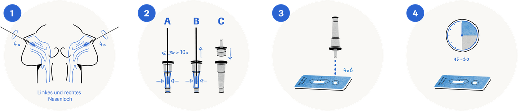 4-23212-01-Roche-AG-Nasal-Bildanleitung.png