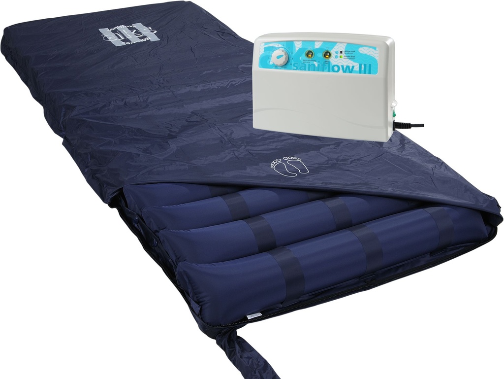 AKS saniflow III Wechseldrucksystem