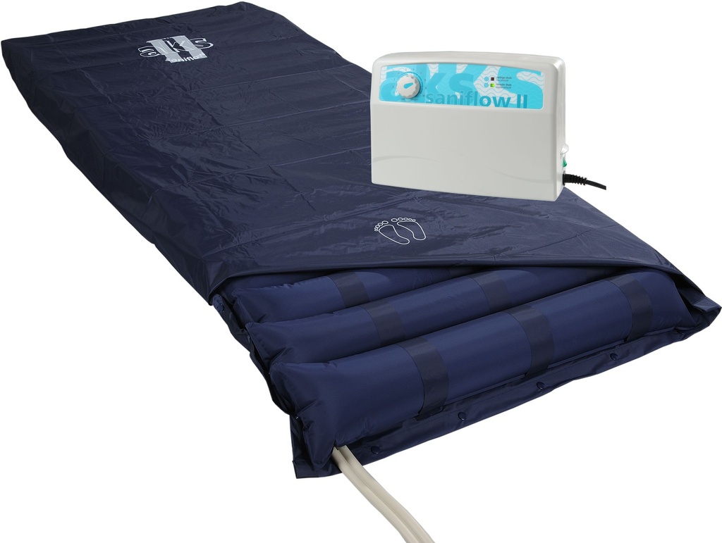 AKS Ersatzaggregat aks-saniflow® II