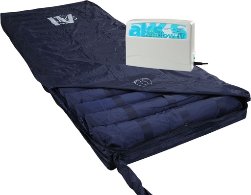 [17381-01] AKS Ersatzaggregat aks-saniflow® IV