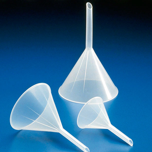 SERVOPRAX Analysis funnel