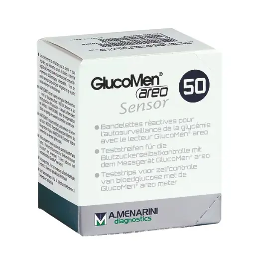 GLUCOMEN Areo Sensor Test strips