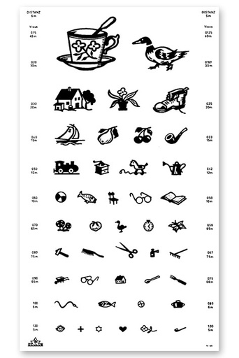 [21361-01] OCULUS Eye chart, Children's pictures