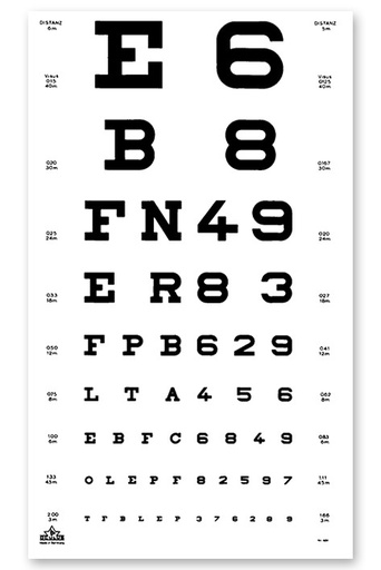 [21363-01] OCULUS Eye chart, Numbers/Letters