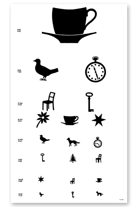OCULUS Eye chart, Children's pictures according to Löhlein