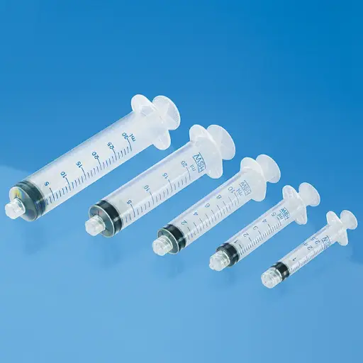 HENKE SASS WOLF Spritze Henke-Ject Eco